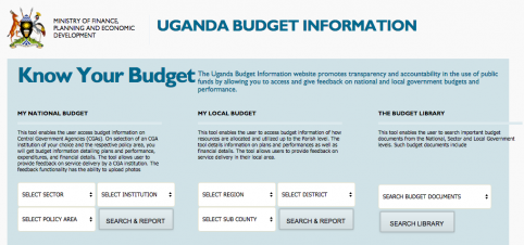 Uganda budget website