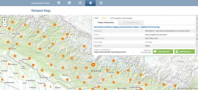 Nepal on AidData.org Dashboard