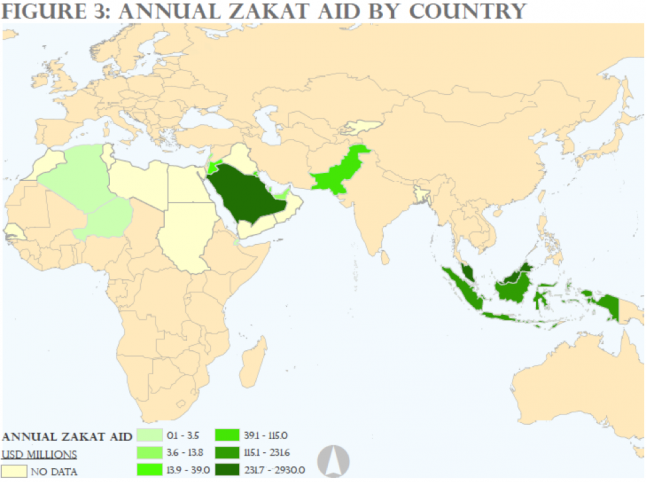 Annual Zakat Aid by Country