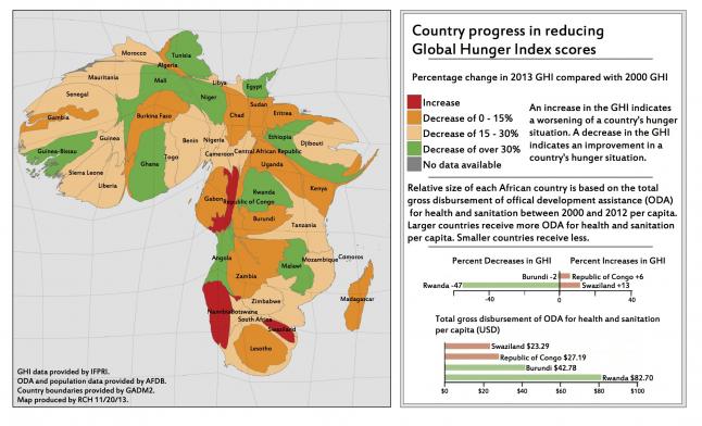 Country progress in reducing Global Hunger Index scores